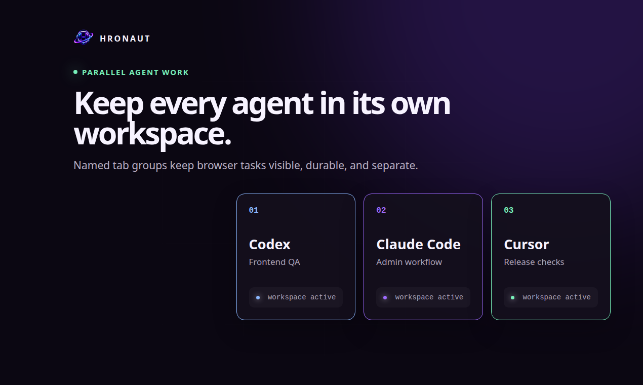 Codex, Claude Code, and Cursor shown in three separate named Hronaut workspaces